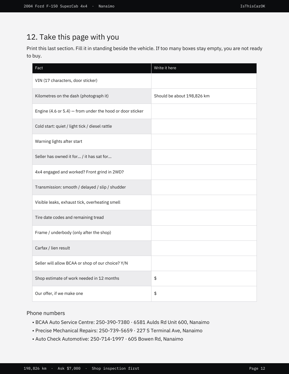 Sample last-page checklist with shop phone numbers to take to the viewing.